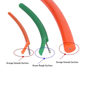 Polycord Round Belt