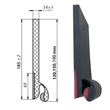Dual Rubber Skirt Board